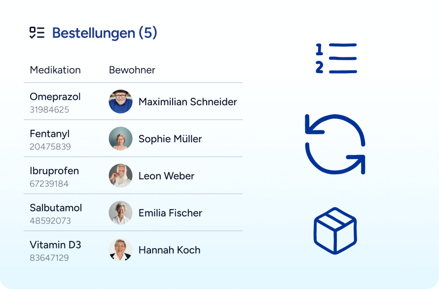 Automatisierte Neubestellung